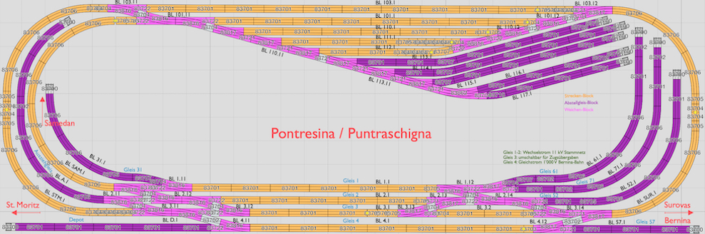 Layout Bhf. Pontresina