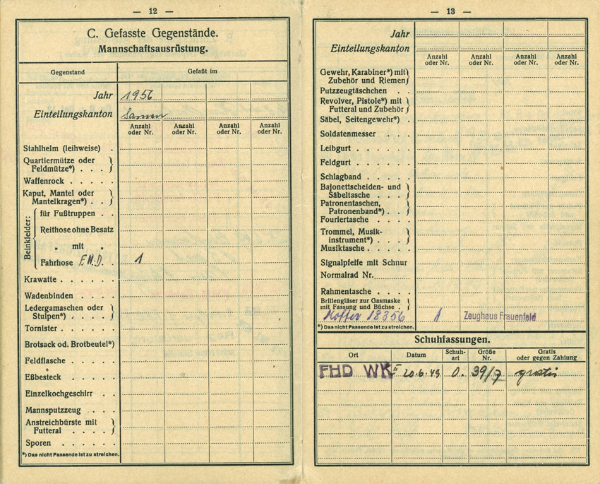DB - Gefasste Gegenstände